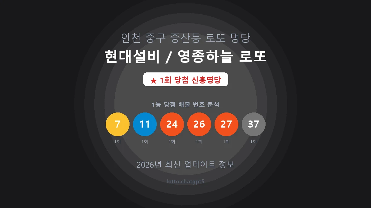 인천 중구 중산동 로또 명당 현대설비 / 영종하늘 로또 1등 1회 배출 판매점 썸네일