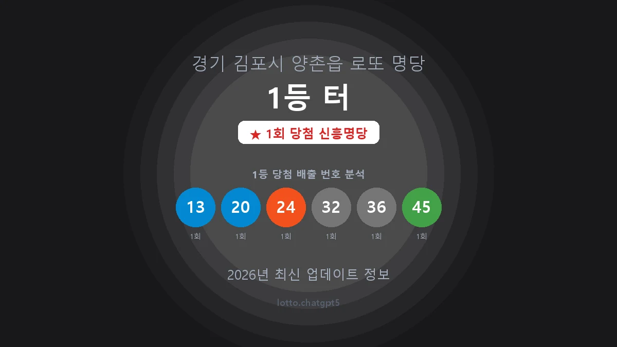 경기 김포시 양촌읍 로또 명당 1등 터 1등 1회 배출 판매점 썸네일