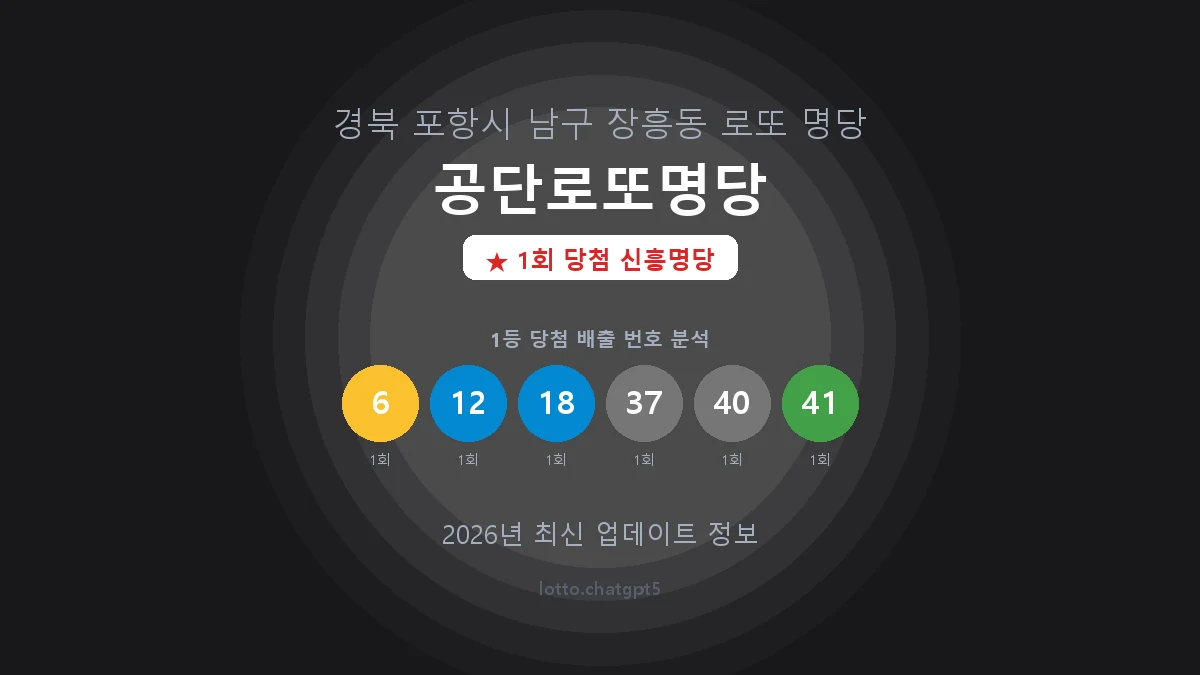 경북 포항시 장흥동 로또 명당 공단로또명당 1등 1회 배출 판매점 썸네일