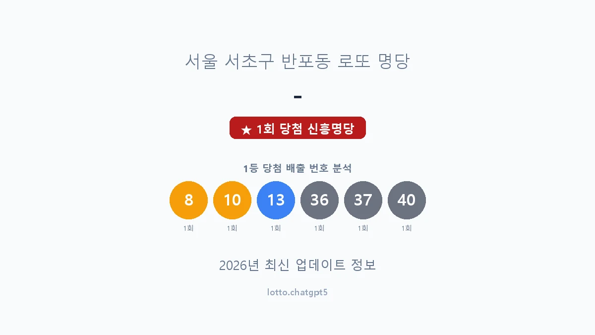 서울 서초구 반포동 로또 명당 - 1등 1회 배출 판매점 썸네일