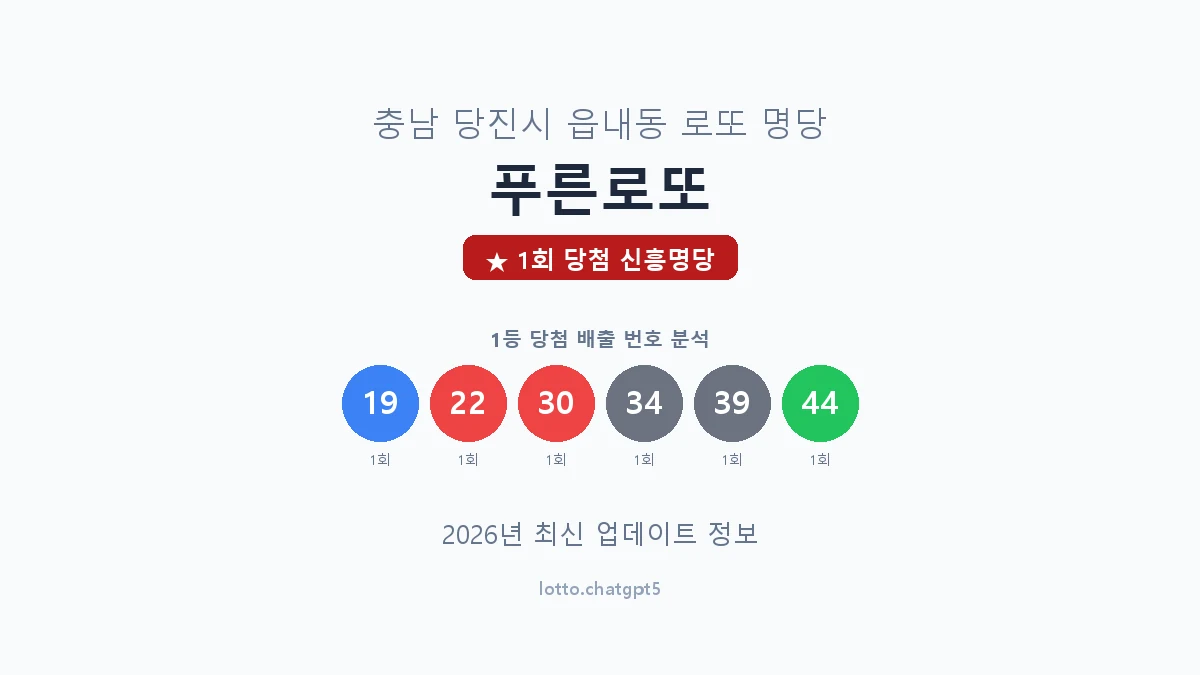 충남 당진시 읍내동 로또 명당 푸른로또 1등 1회 배출 판매점 썸네일