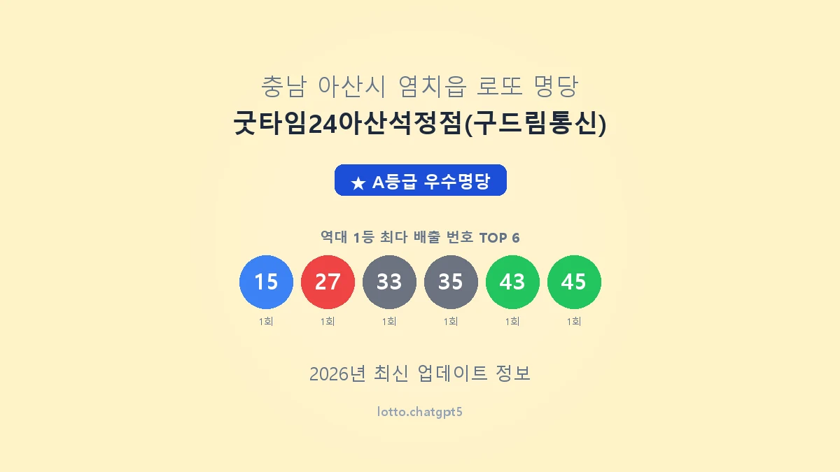 충남 아산시 염치읍 로또 명당 굿타임24아산석정점(구드림통신) 1등 2회 배출 판매점 썸네일