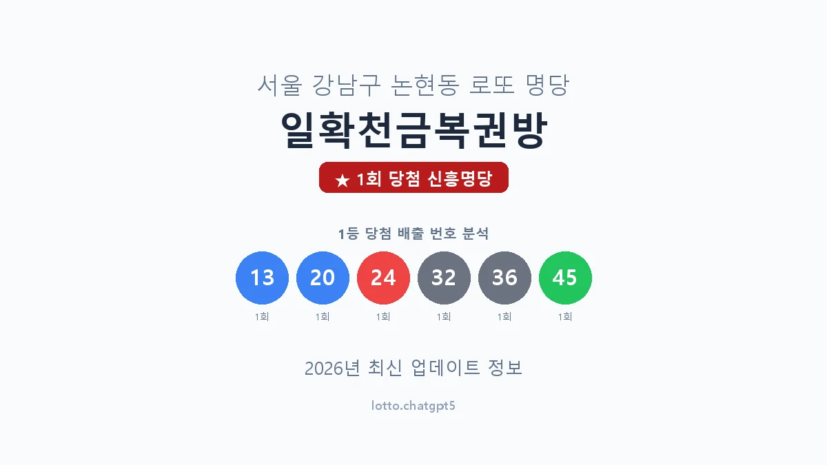 서울 강남구 논현동 로또 명당 일확천금복권방 1등 1회 배출 판매점 썸네일