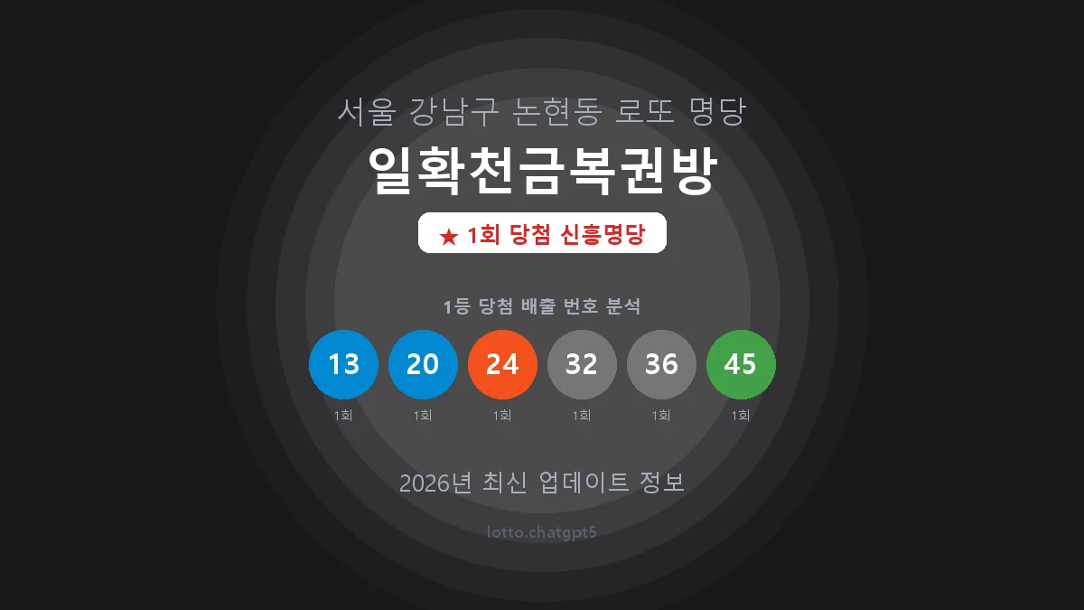 서울 강남구 논현동 로또 명당 일확천금복권방 1등 1회 배출 판매점 썸네일
