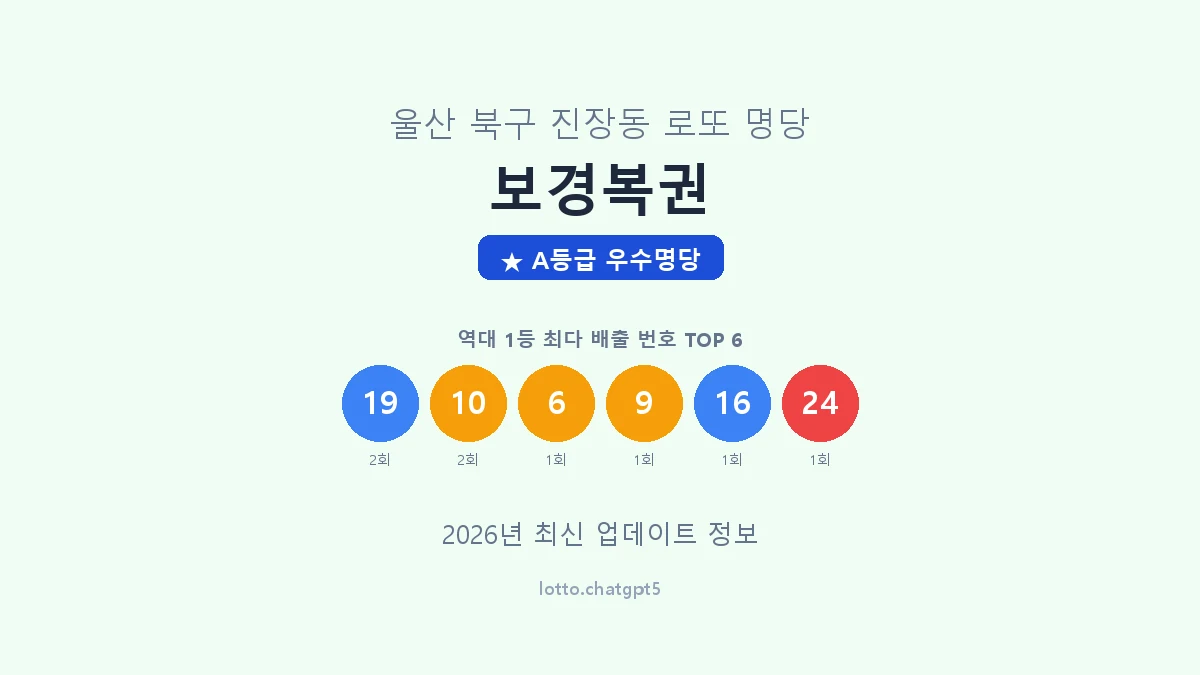 울산 북구 진장동 로또 명당 보경복권 1등 3회 배출 판매점 썸네일