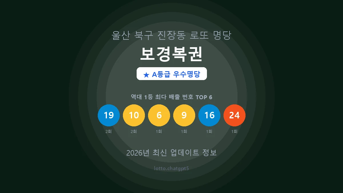 울산 북구 진장동 로또 명당 보경복권 1등 3회 배출 판매점 썸네일