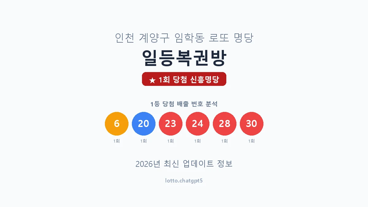인천 계양구 임학동 로또 명당 일등복권방 1등 1회 배출 판매점 썸네일