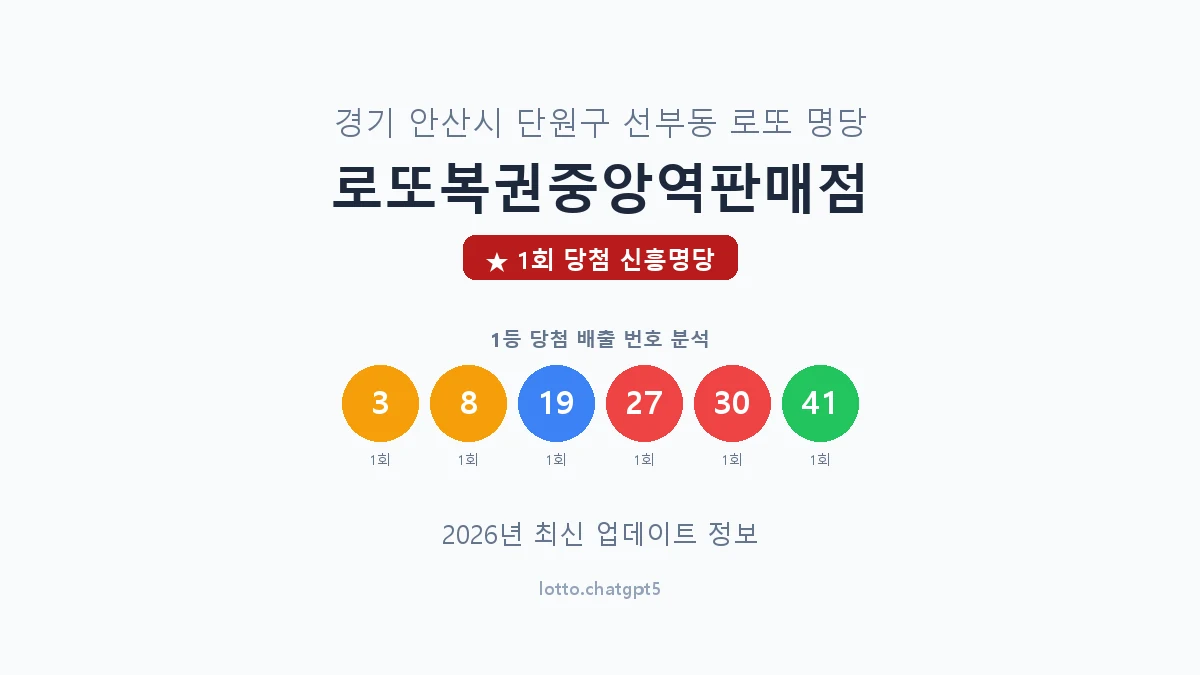 경기 안산시 선부동 로또 명당 로또복권중앙역판매점 1등 1회 배출 판매점 썸네일
