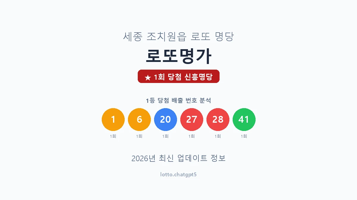세종  조치원읍 로또 명당 로또명가 1등 1회 배출 판매점 썸네일