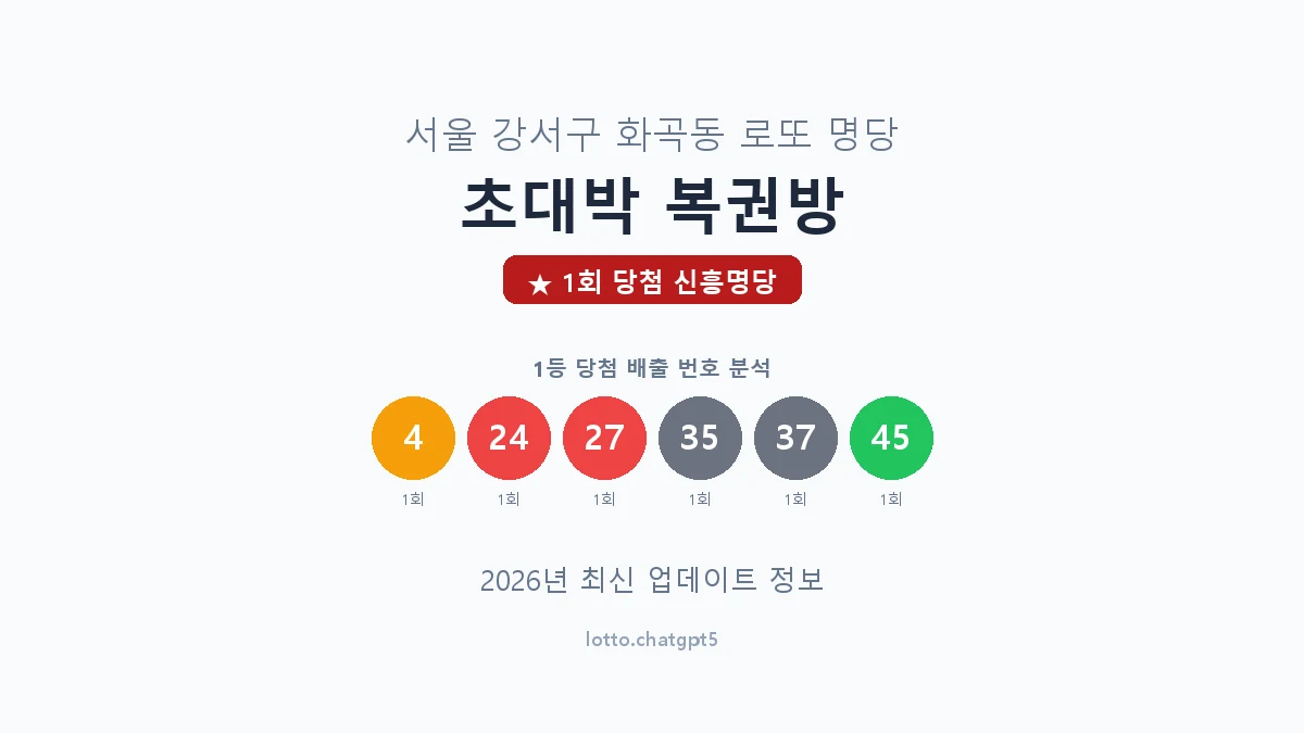 서울 강서구 화곡동 로또 명당 초대박 복권방 1등 1회 배출 판매점 썸네일