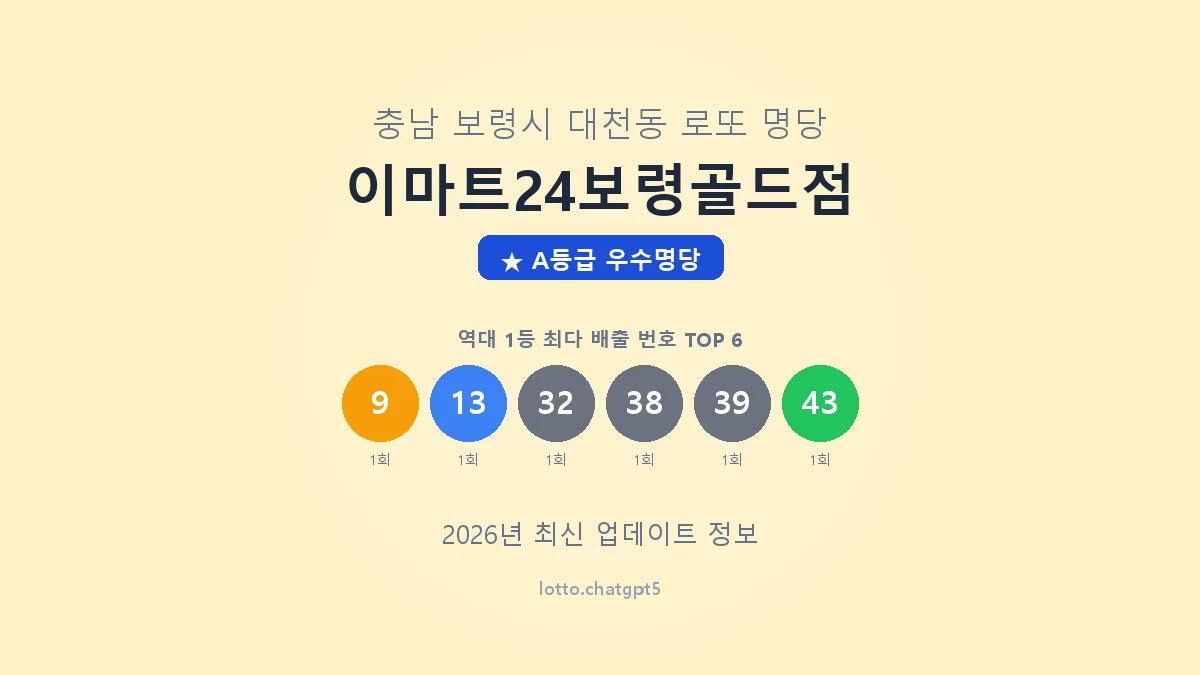 충남 보령시 대천동 로또 명당 이마트24보령골드점 1등 2회 배출 판매점 썸네일