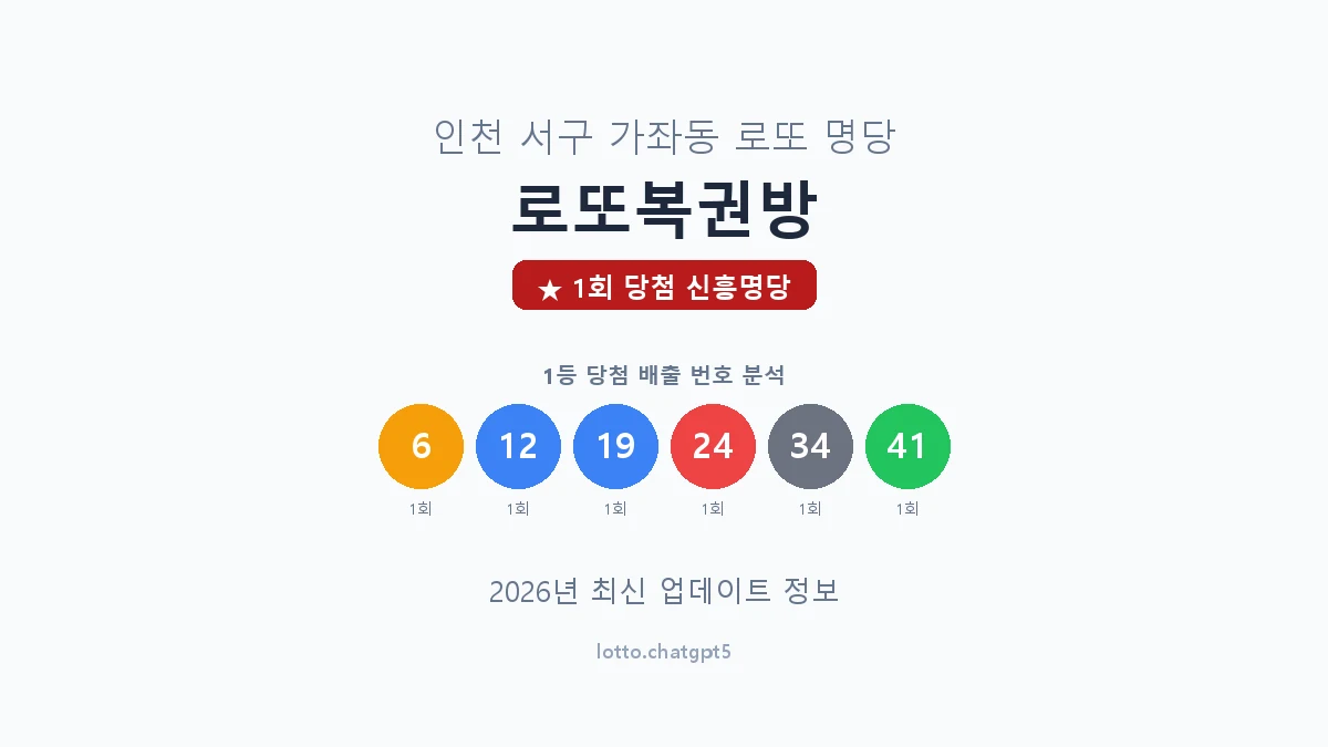 인천 서구 가좌동 로또 명당 로또복권방 1등 1회 배출 판매점 썸네일