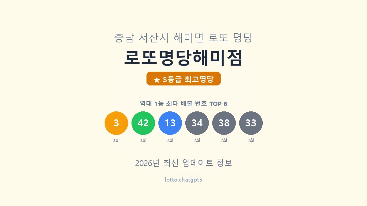 충남 서산시 해미면 로또 명당 로또명당해미점 1등 6회 배출 판매점 썸네일