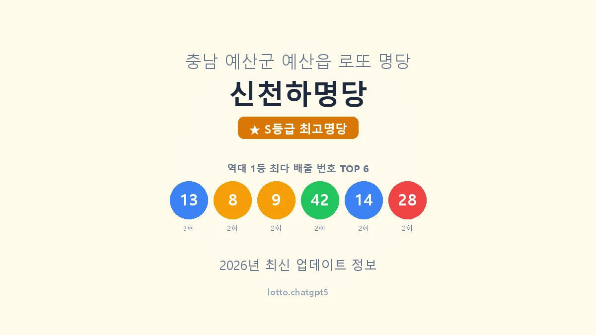 충남 예산군 예산읍 로또 명당 신천하명당 1등 6회 배출 판매점 썸네일