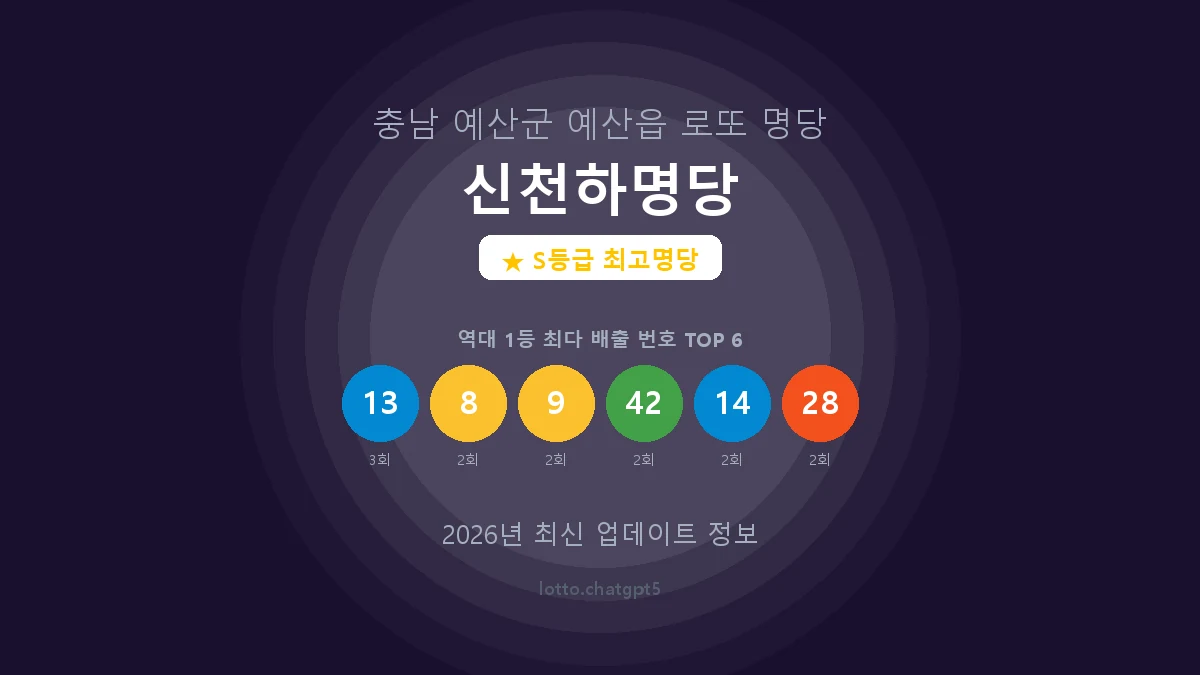 충남 예산군 예산읍 로또 명당 신천하명당 1등 6회 배출 판매점 썸네일