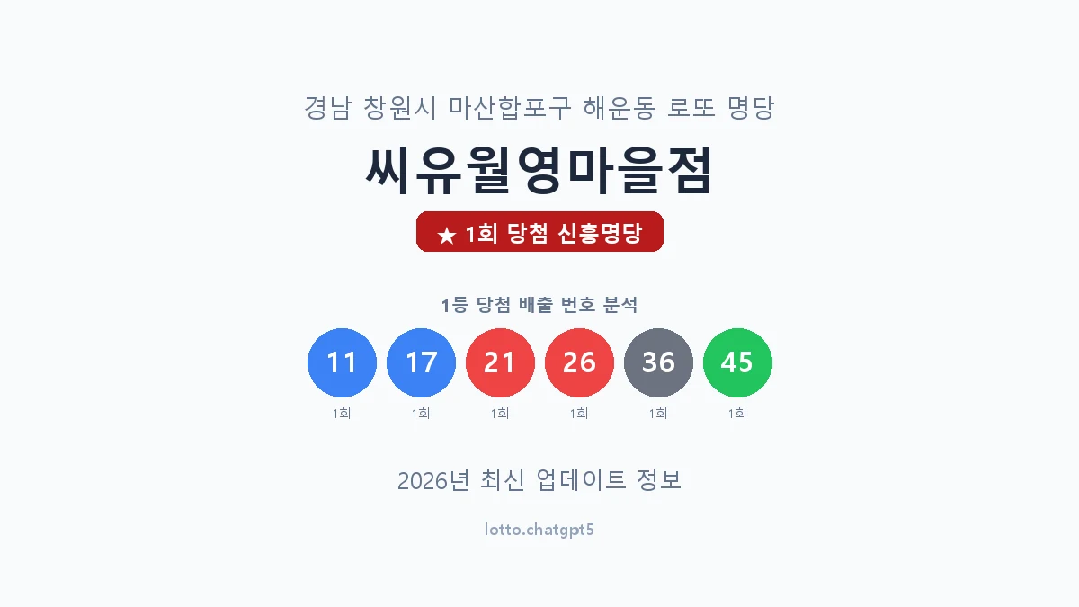 경남 창원시 해운동 로또 명당 씨유월영마을점 1등 1회 배출 판매점 썸네일