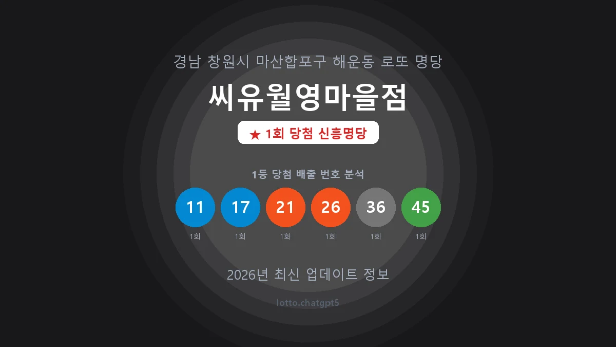 경남 창원시 해운동 로또 명당 씨유월영마을점 1등 1회 배출 판매점 썸네일