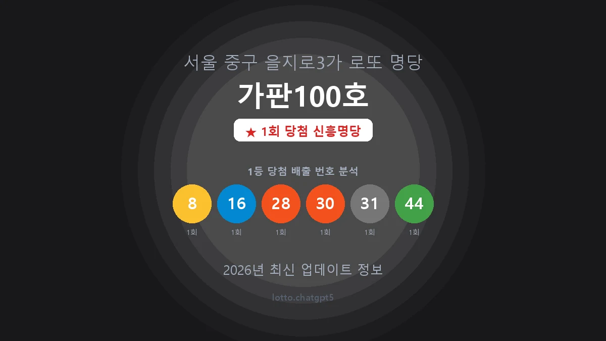 서울 중구 을지로3가 로또 명당 가판100호 1등 1회 배출 판매점 썸네일