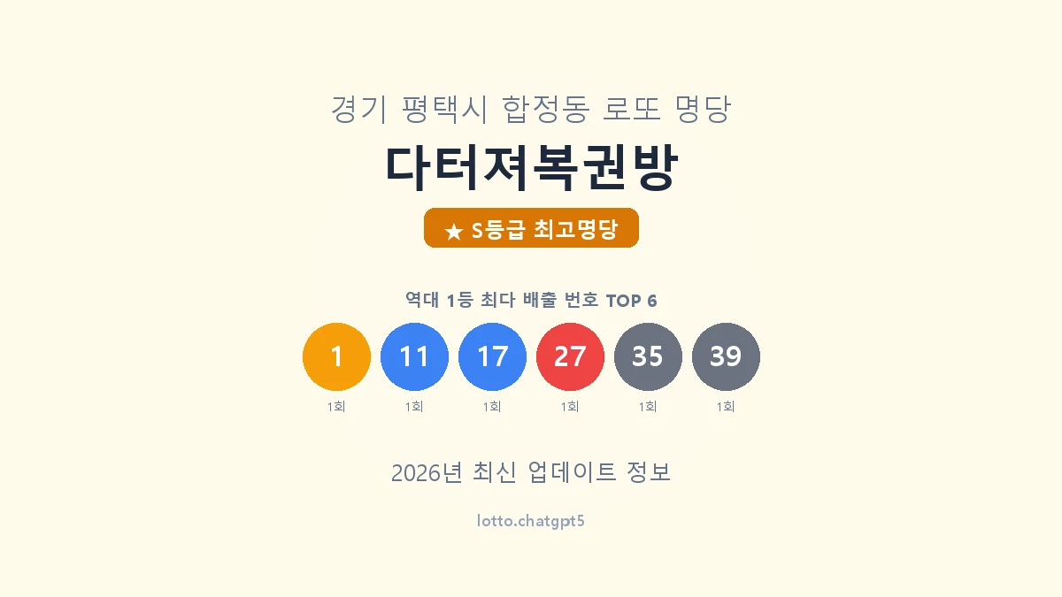 경기 평택시 합정동 로또 명당 다터져복권방 1등 5회 배출 판매점 썸네일
