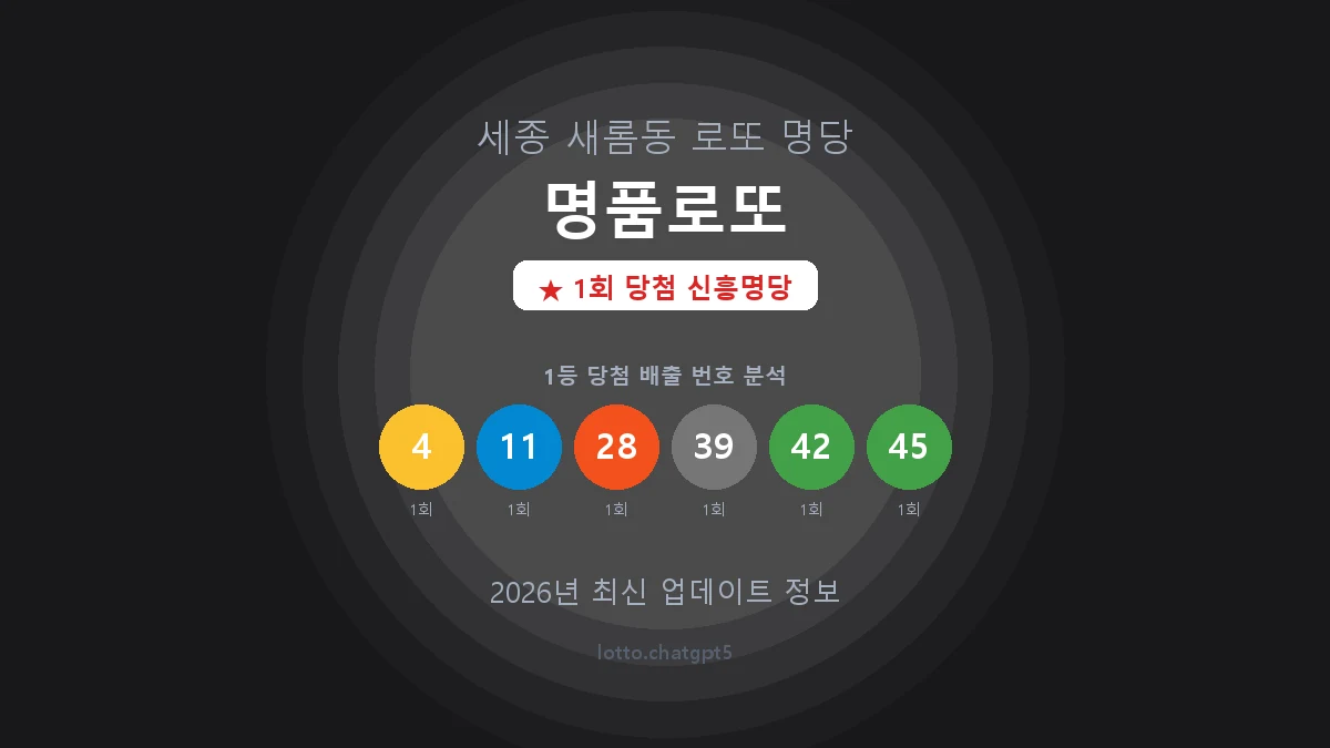 세종  새롬동 로또 명당 명품로또 1등 1회 배출 판매점 썸네일