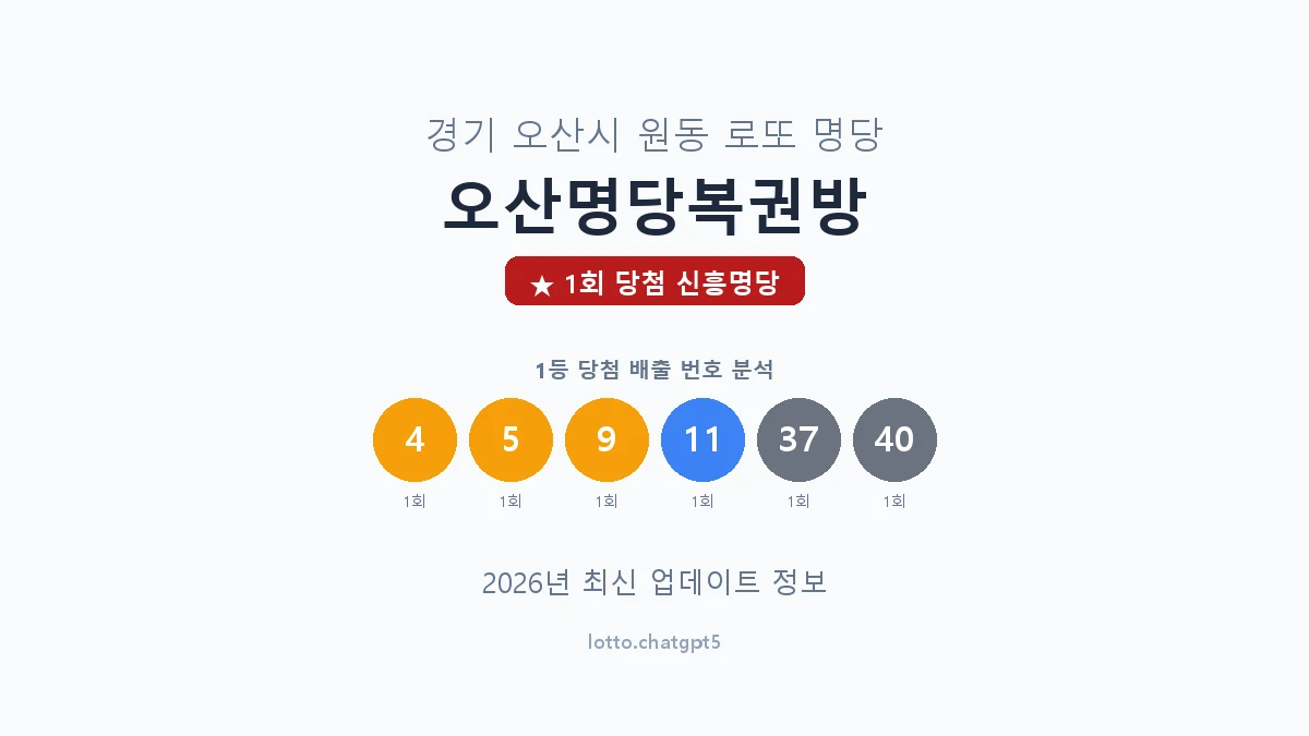 경기 오산시 원동 로또 명당 오산명당복권방 1등 1회 배출 판매점 썸네일