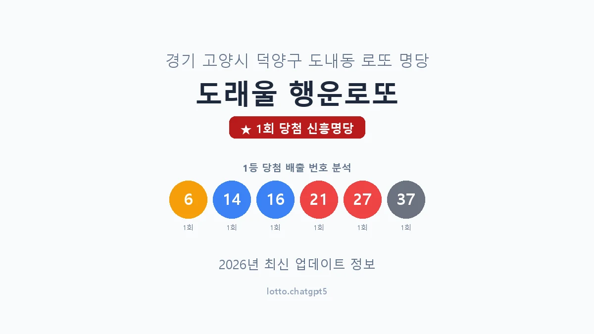 경기 고양시 도내동 로또 명당 도래울 행운로또 1등 1회 배출 판매점 썸네일