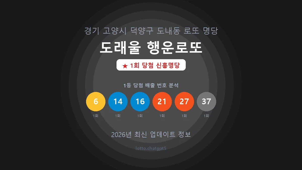 경기 고양시 도내동 로또 명당 도래울 행운로또 1등 1회 배출 판매점 썸네일