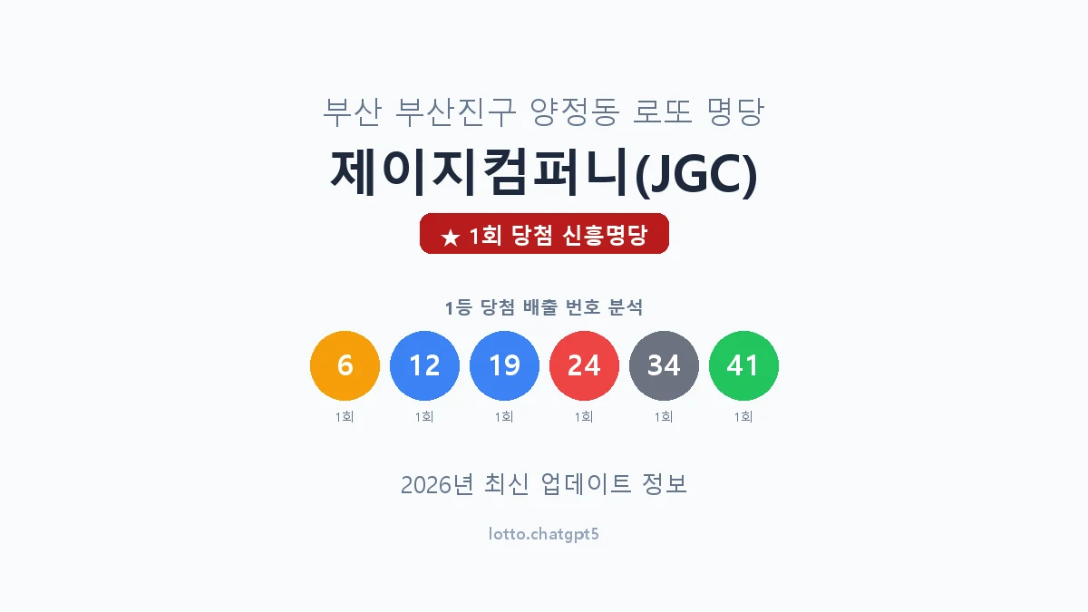 부산 부산진구 양정동 로또 명당 제이지컴퍼니(JGC) 1등 1회 배출 판매점 썸네일