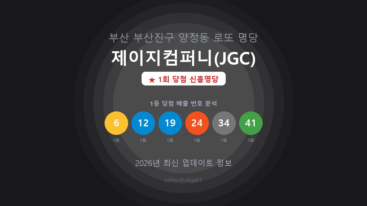 부산 부산진구 양정동 로또 명당 제이지컴퍼니(JGC) 1등 1회 배출 판매점 썸네일