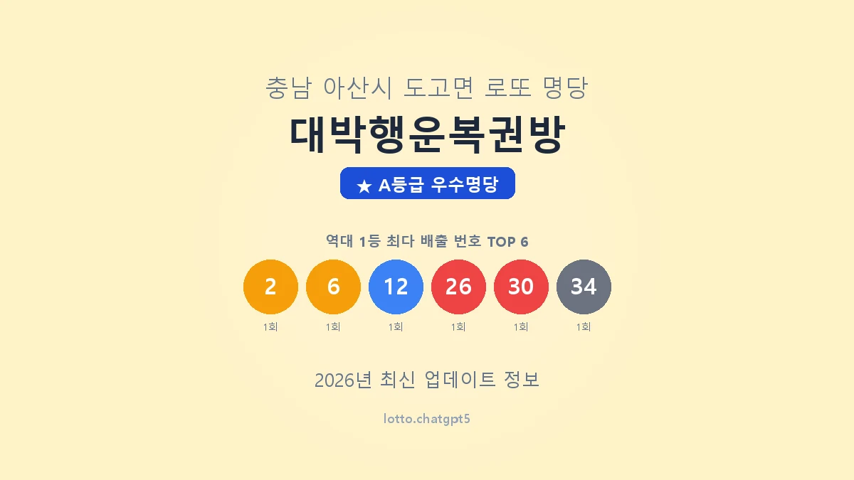 충남 아산시 도고면 로또 명당 대박행운복권방 1등 2회 배출 판매점 썸네일