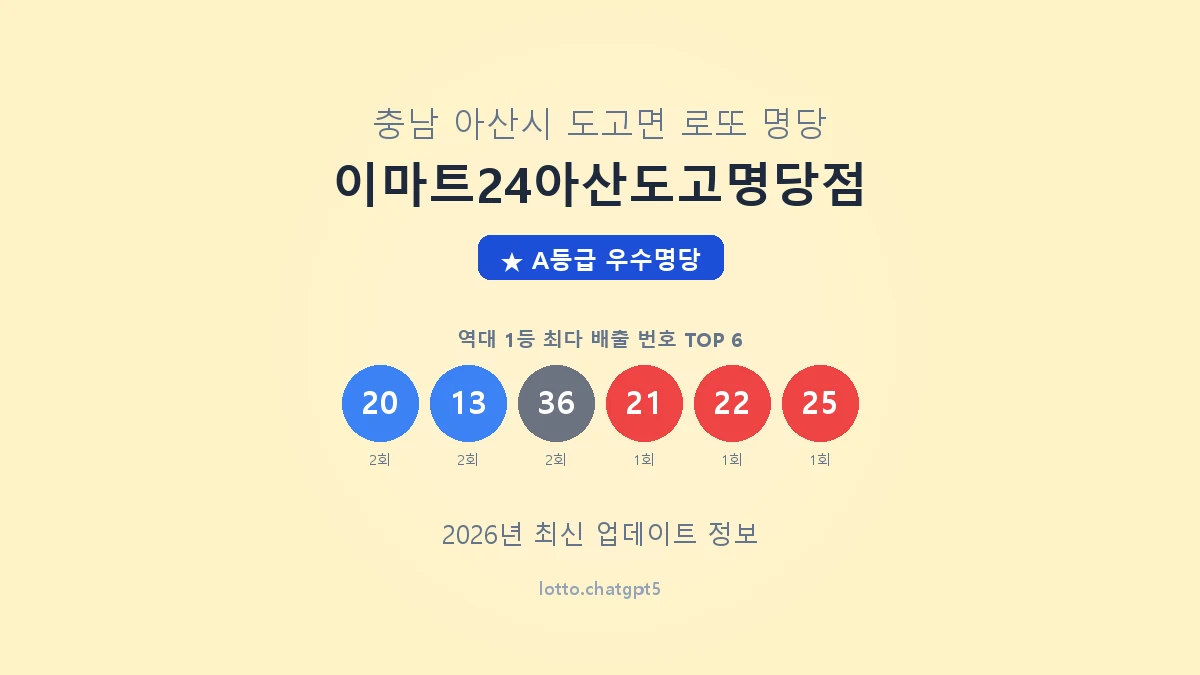 충남 아산시 도고면 로또 명당 이마트24아산도고명당점 1등 4회 배출 판매점 썸네일