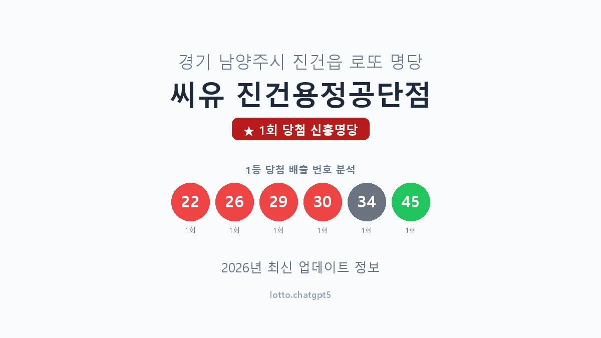 경기 남양주시 진건읍 로또 명당 씨유 진건용정공단점 1등 1회 배출 판매점 썸네일