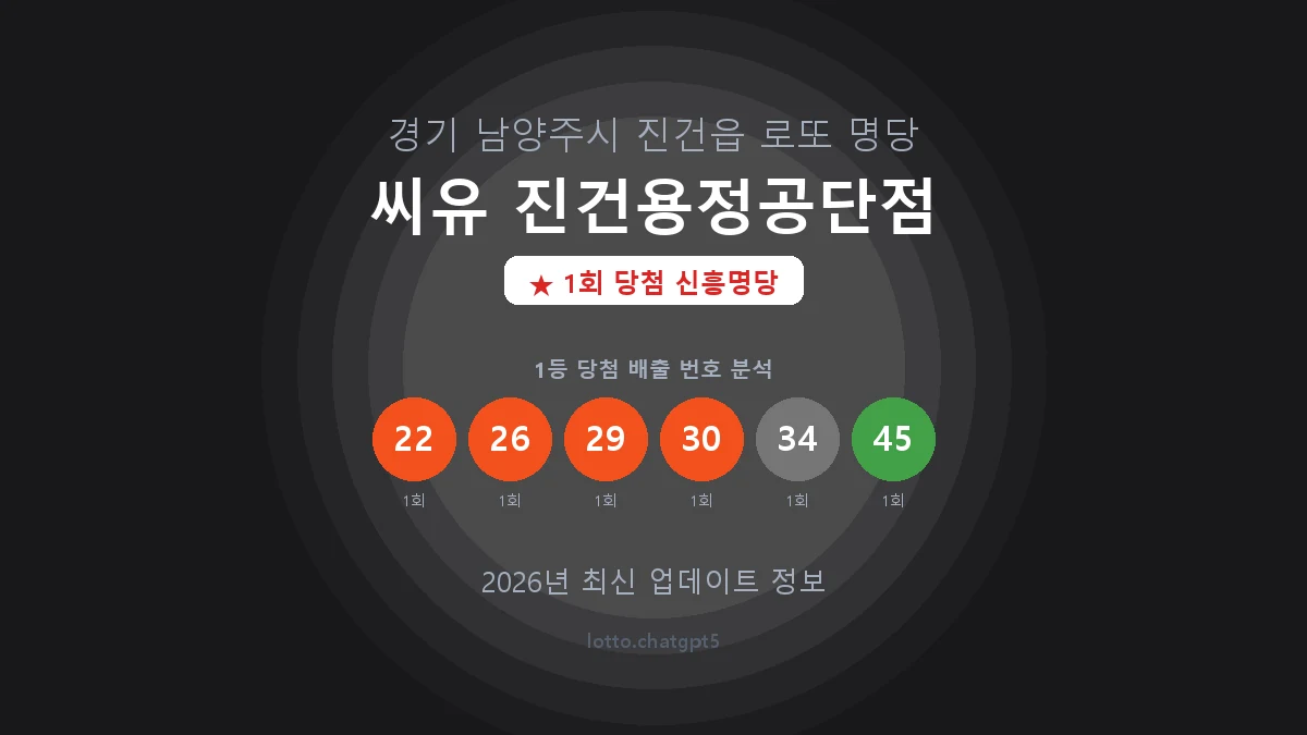 경기 남양주시 진건읍 로또 명당 씨유 진건용정공단점 1등 1회 배출 판매점 썸네일