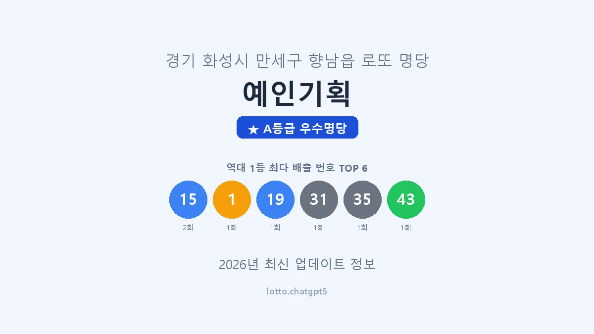 경기 화성시 향남읍 로또 명당 예인기획 1등 2회 배출 판매점 썸네일