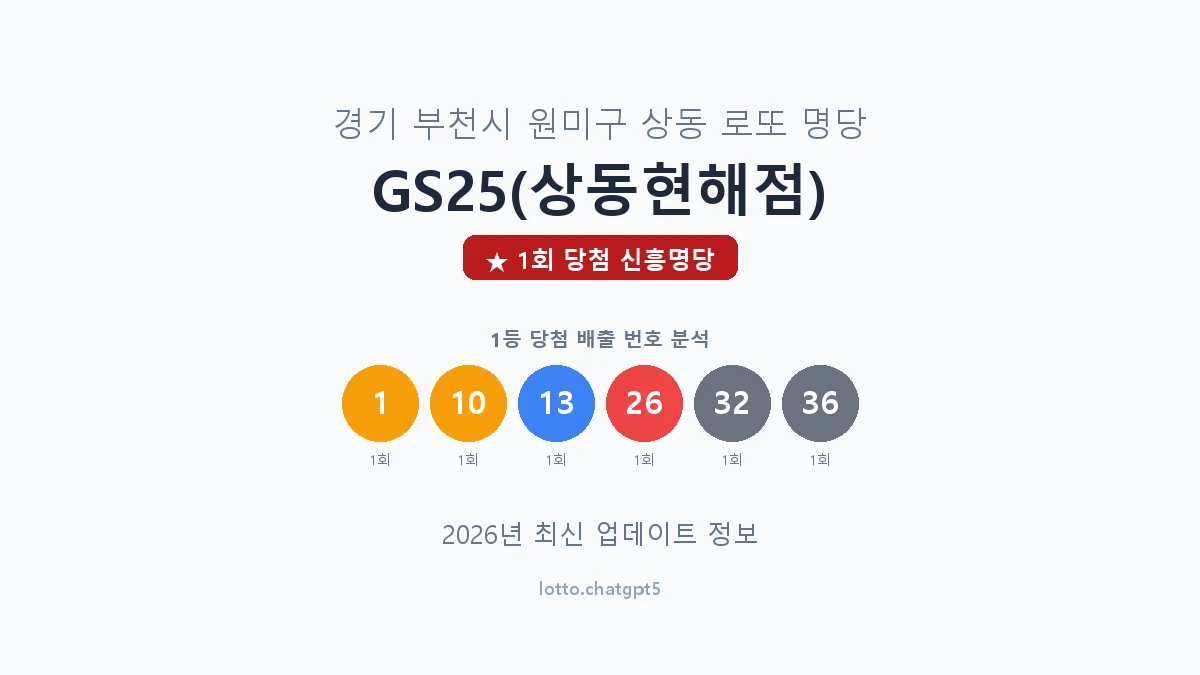 경기 부천시 상동 로또 명당 GS25(상동현해점) 1등 1회 배출 판매점 썸네일