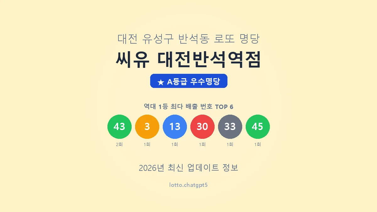대전 유성구 반석동 로또 명당 씨유 대전반석역점 1등 4회 배출 판매점 썸네일