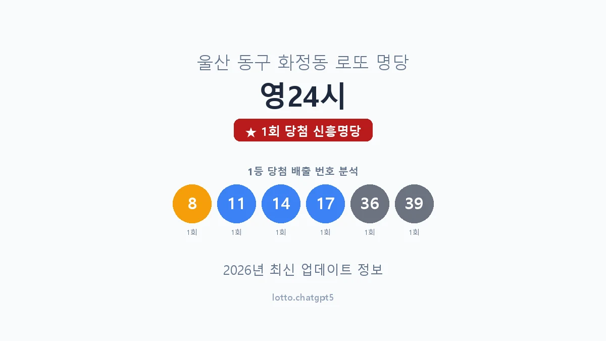 울산 동구 화정동 로또 명당 영24시 1등 1회 배출 판매점 썸네일
