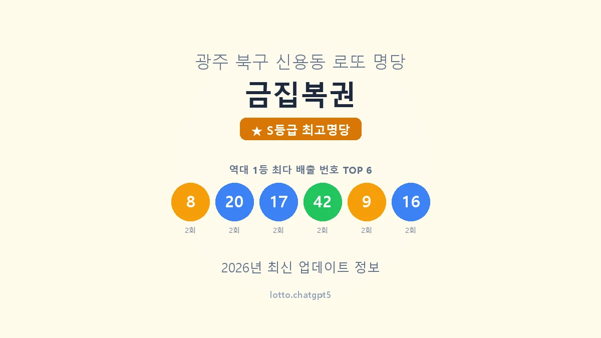 광주 북구 신용동 로또 명당 금집복권 1등 5회 배출 판매점 썸네일