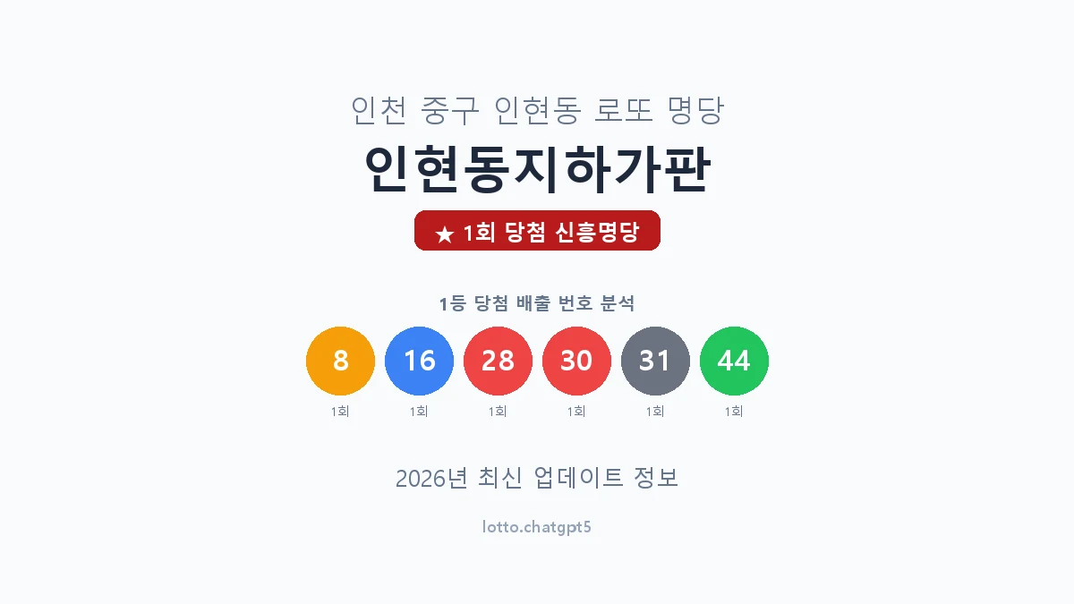 인천 중구 인현동 로또 명당 인현동지하가판 1등 1회 배출 판매점 썸네일