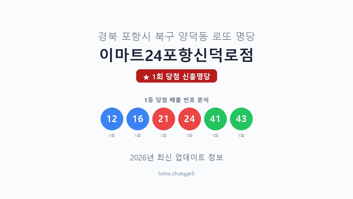 경북 포항시 양덕동 로또 명당 이마트24포항신덕로점 1등 1회 배출 판매점 썸네일