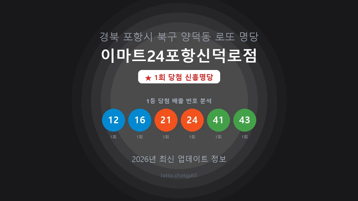 경북 포항시 양덕동 로또 명당 이마트24포항신덕로점 1등 1회 배출 판매점 썸네일