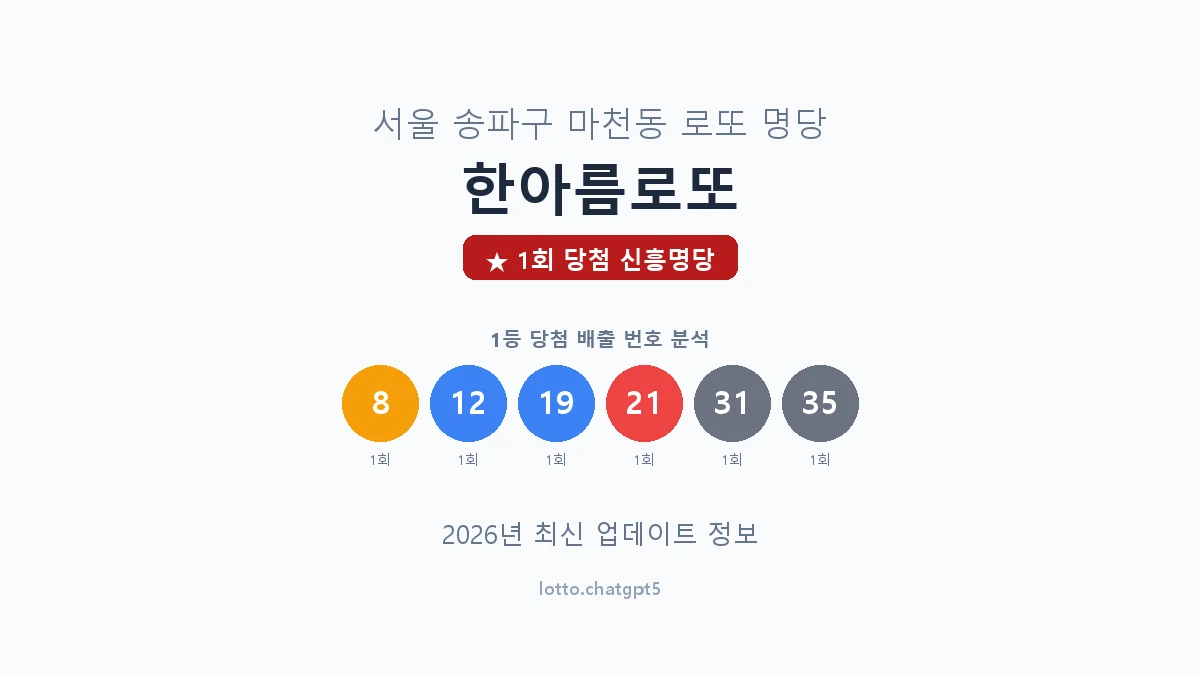 서울 송파구 마천동 로또 명당 한아름로또 1등 1회 배출 판매점 썸네일