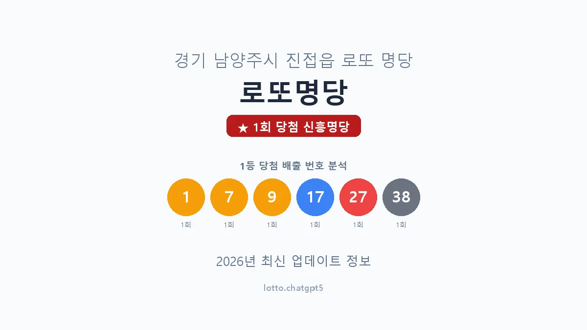 경기 남양주시 진접읍 로또 명당 로또명당 1등 1회 배출 판매점 썸네일