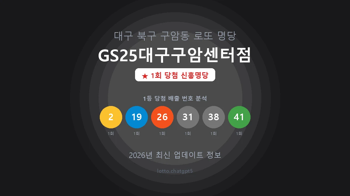대구 북구 구암동 로또 명당 GS25대구구암센터점 1등 1회 배출 판매점 썸네일