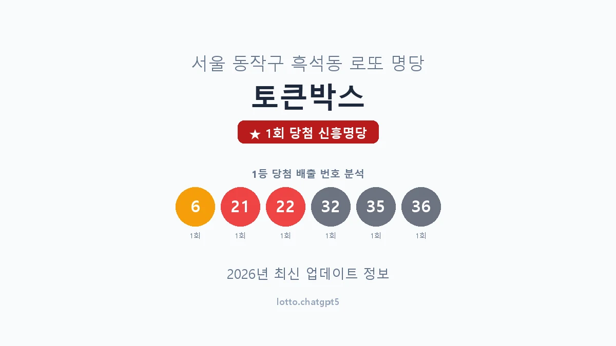 서울 동작구 흑석동 로또 명당 토큰박스 1등 1회 배출 판매점 썸네일