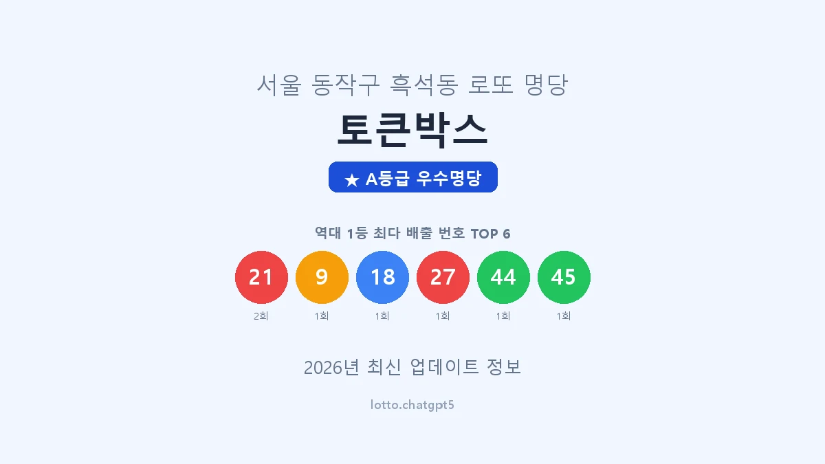 서울 동작구 흑석동 로또 명당 토큰박스 1등 2회 배출 판매점 썸네일