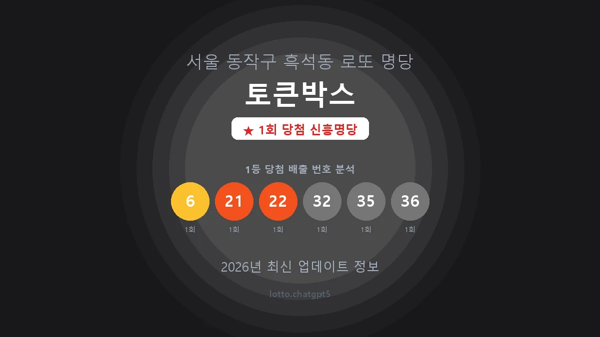 서울 동작구 흑석동 로또 명당 토큰박스 1등 1회 배출 판매점 썸네일