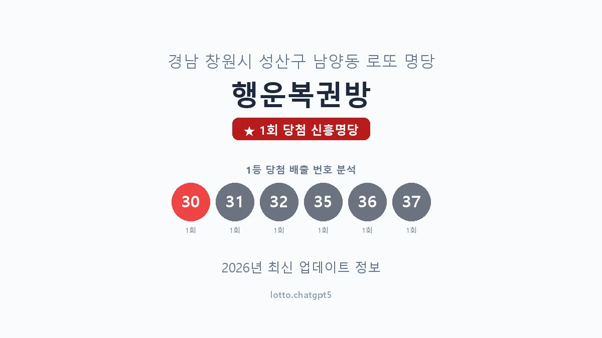 경남 창원시 남양동 로또 명당 행운복권방 1등 1회 배출 판매점 썸네일
