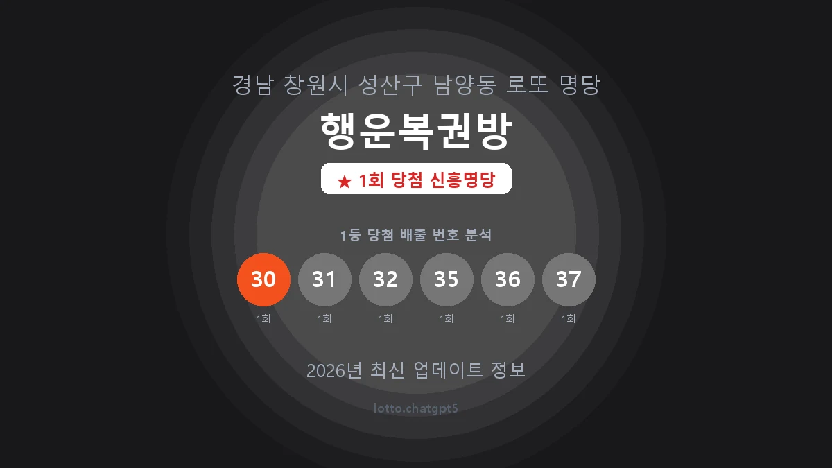 경남 창원시 남양동 로또 명당 행운복권방 1등 1회 배출 판매점 썸네일
