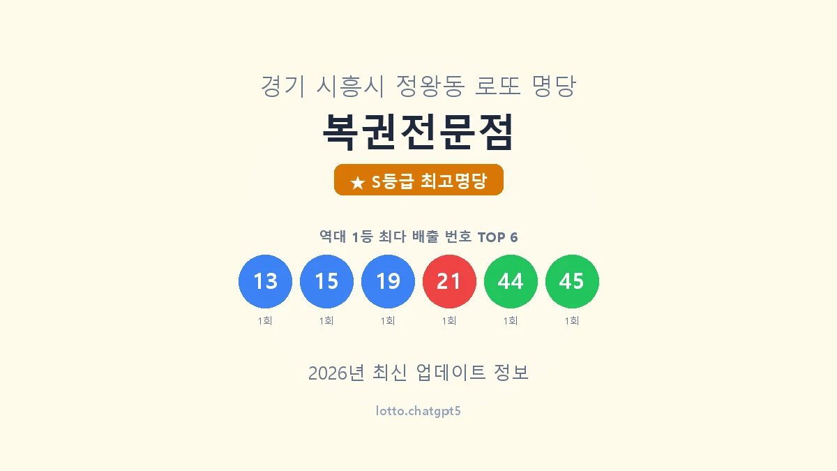 경기 시흥시 정왕동 로또 명당 복권전문점 1등 6회 배출 판매점 썸네일